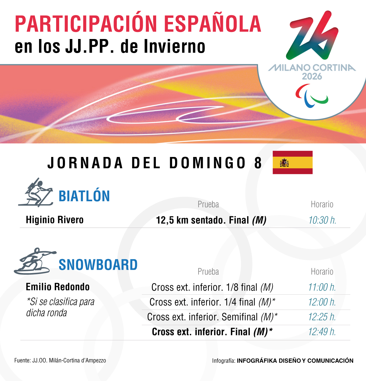 JJPP - Agenda: 8 MAR.