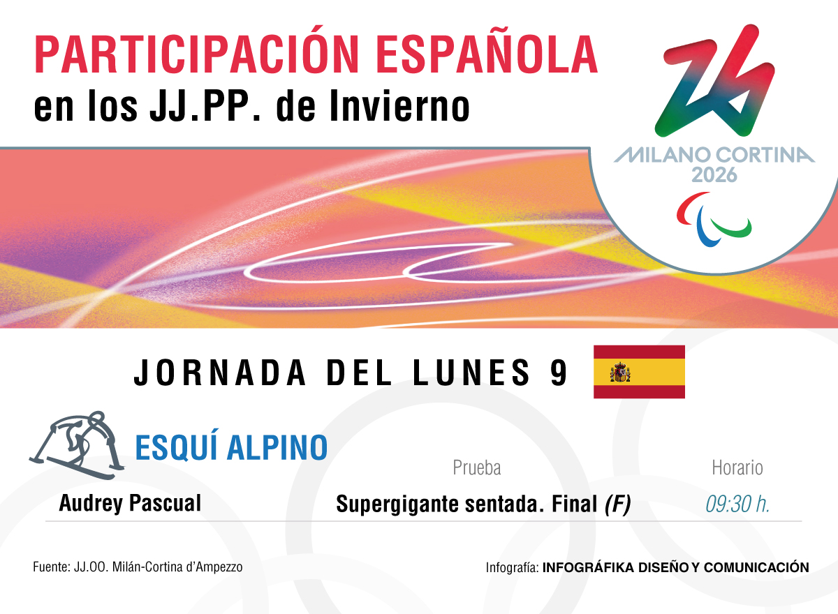 JJPP - Agenda: 9 MAR.