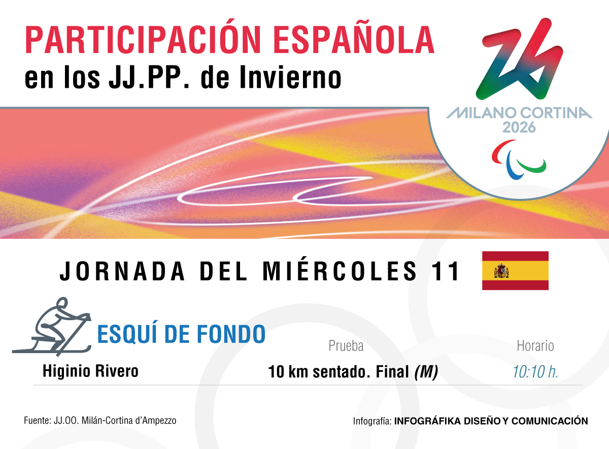 JJPP - Agenda: 11 MAR.