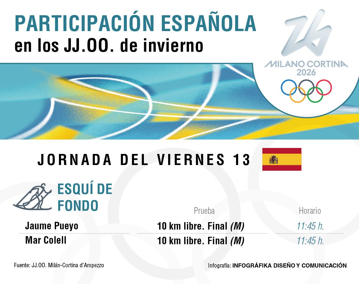 JJOO - Agenda: 13 FEB.