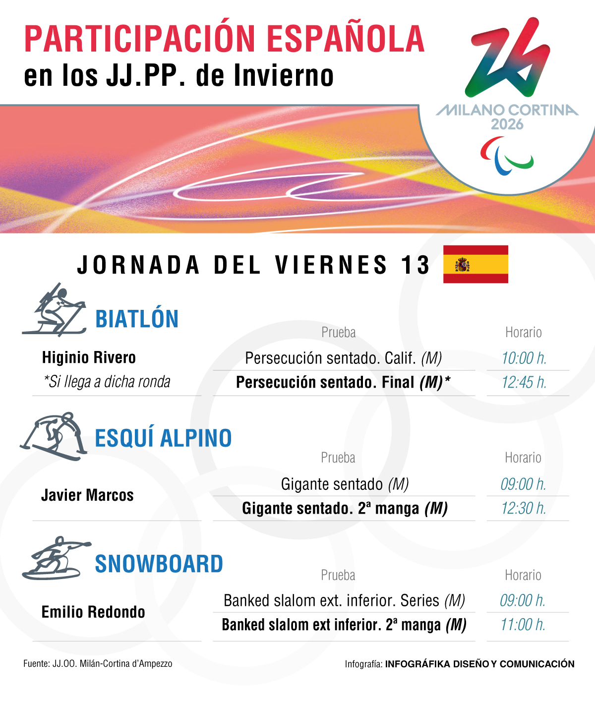 JJPP - Agenda: 13 MAR.