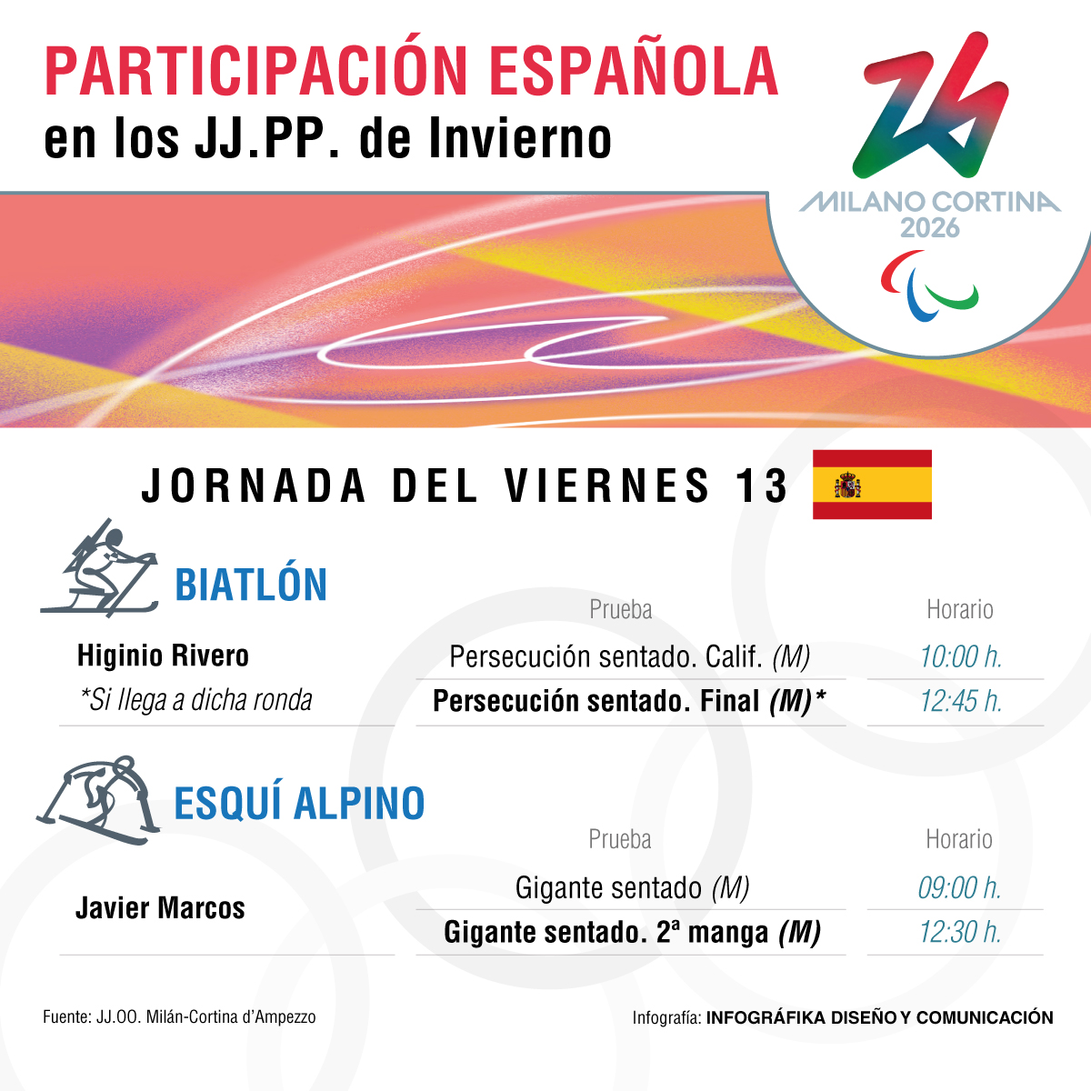 JJPP - Agenda: 13 MAR.