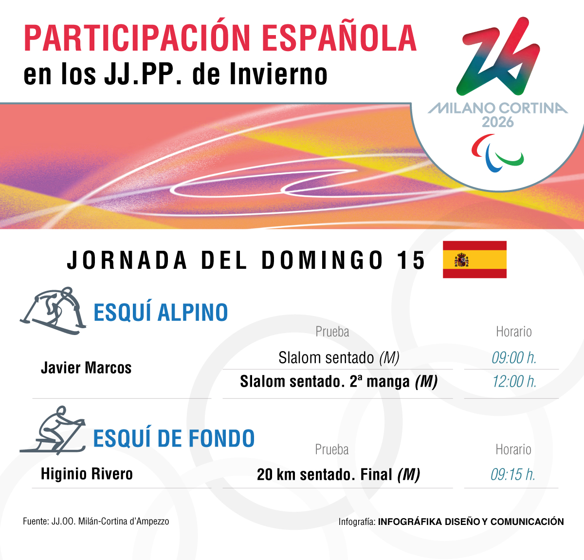 JJPP - Agenda: 15 MAR.