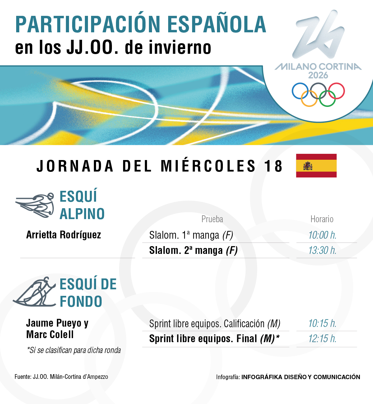 JJOO - Agenda: 18 FEB.