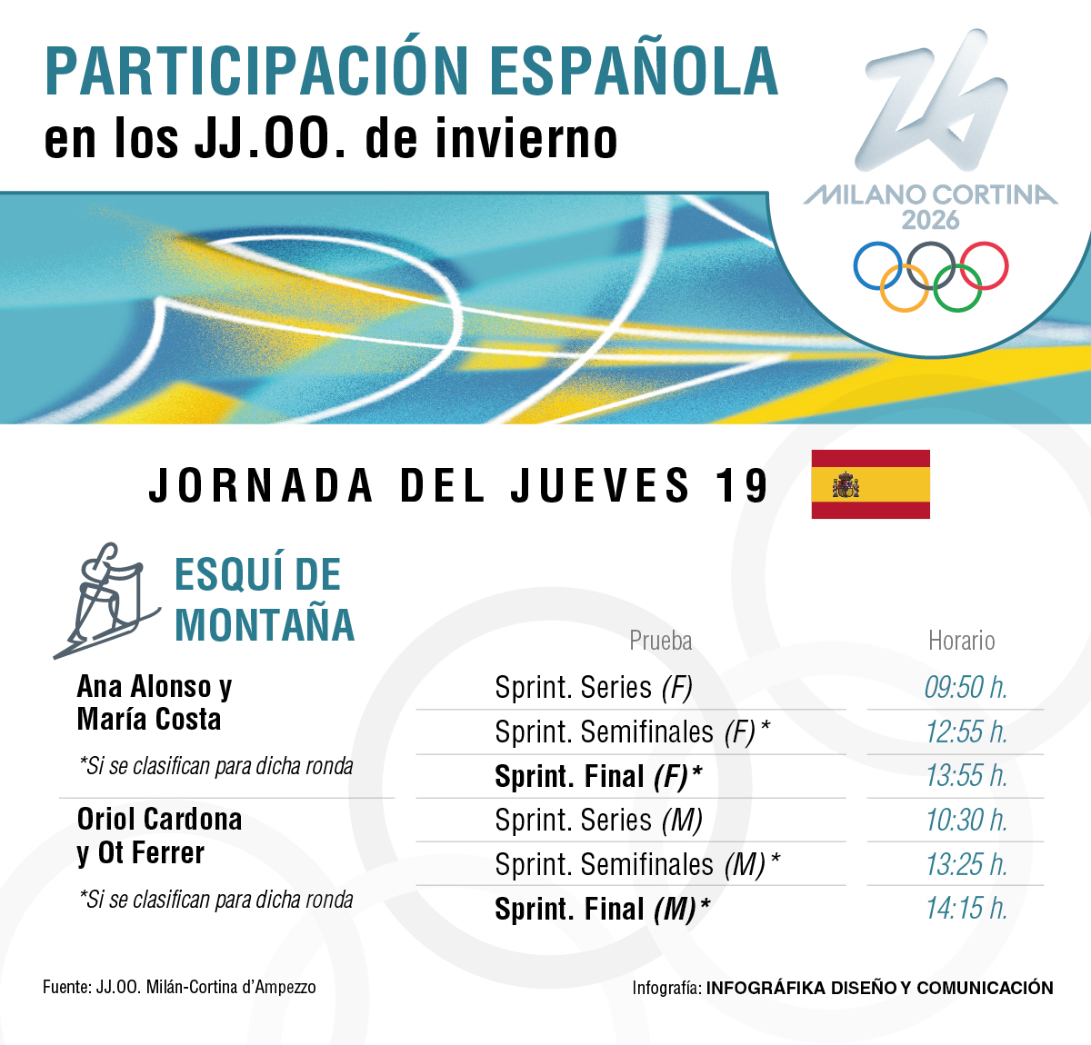 JJOO - Agenda: 19 FEB.