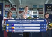 Mireia Belmonte suma otra plata en la Copa del Mundo