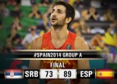 España, invicta en la fase de grupos