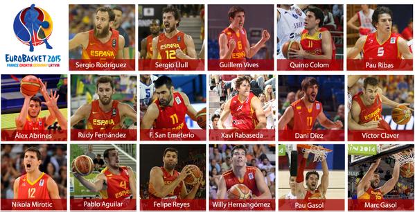 Los 17 elegidos por Sergio Scariolo para preparar el Eurobasket. Fuente: Liga Endesa