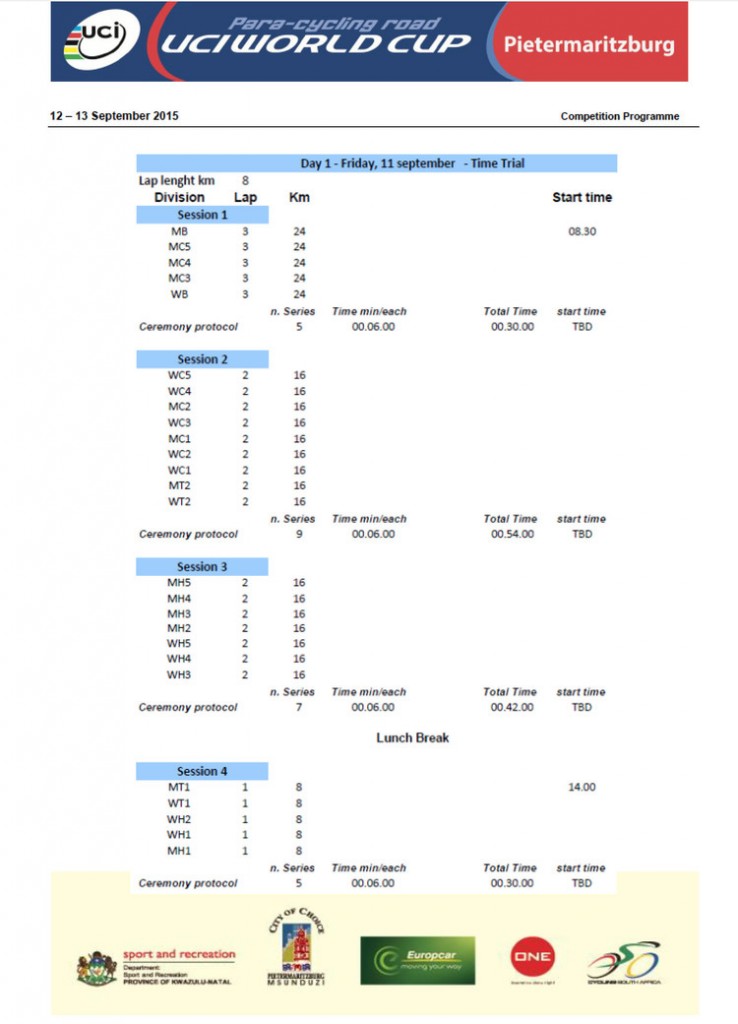 Calendario de pruebas Copa del mundo paraciclismo. Imágenes: RFEC