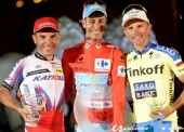 Etapa 21 Vuelta a España 2015 - Resumen