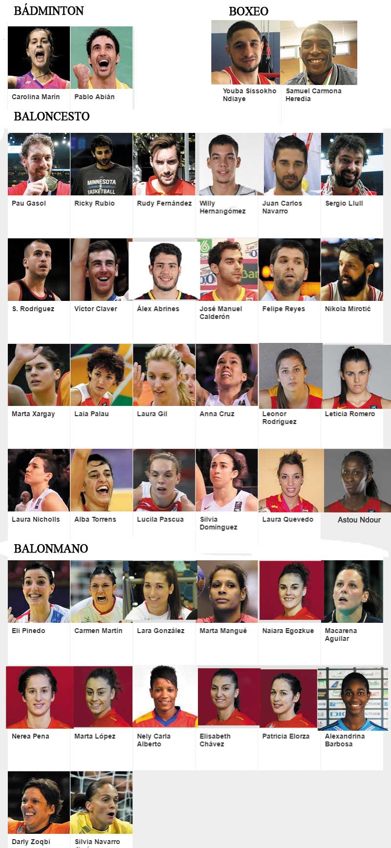 olimpicos-spain-rio-2016-BALONCESTO-badminton-boxeo-balonmano-avance-deportivo