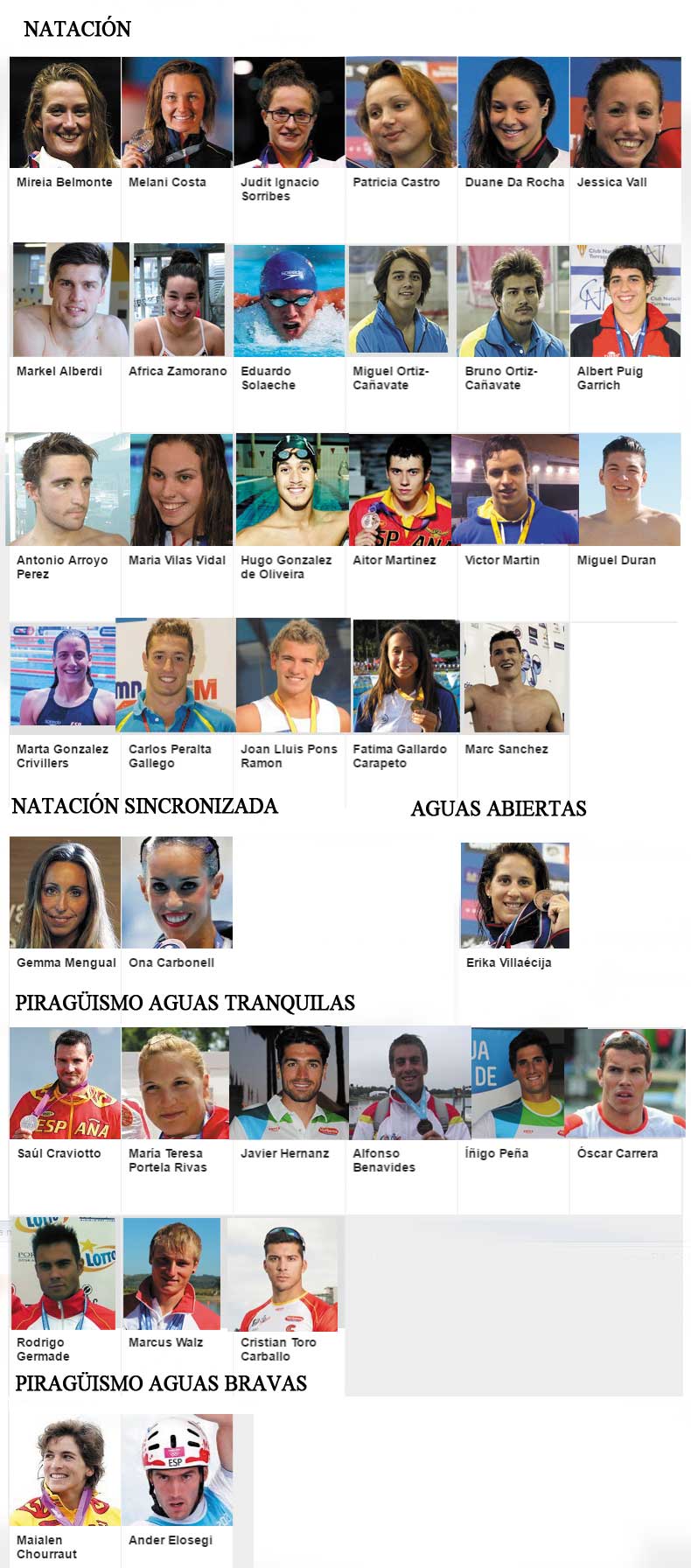 olimpicos-spain-rio-2016-natacion-piraguismo-avance-deportivo