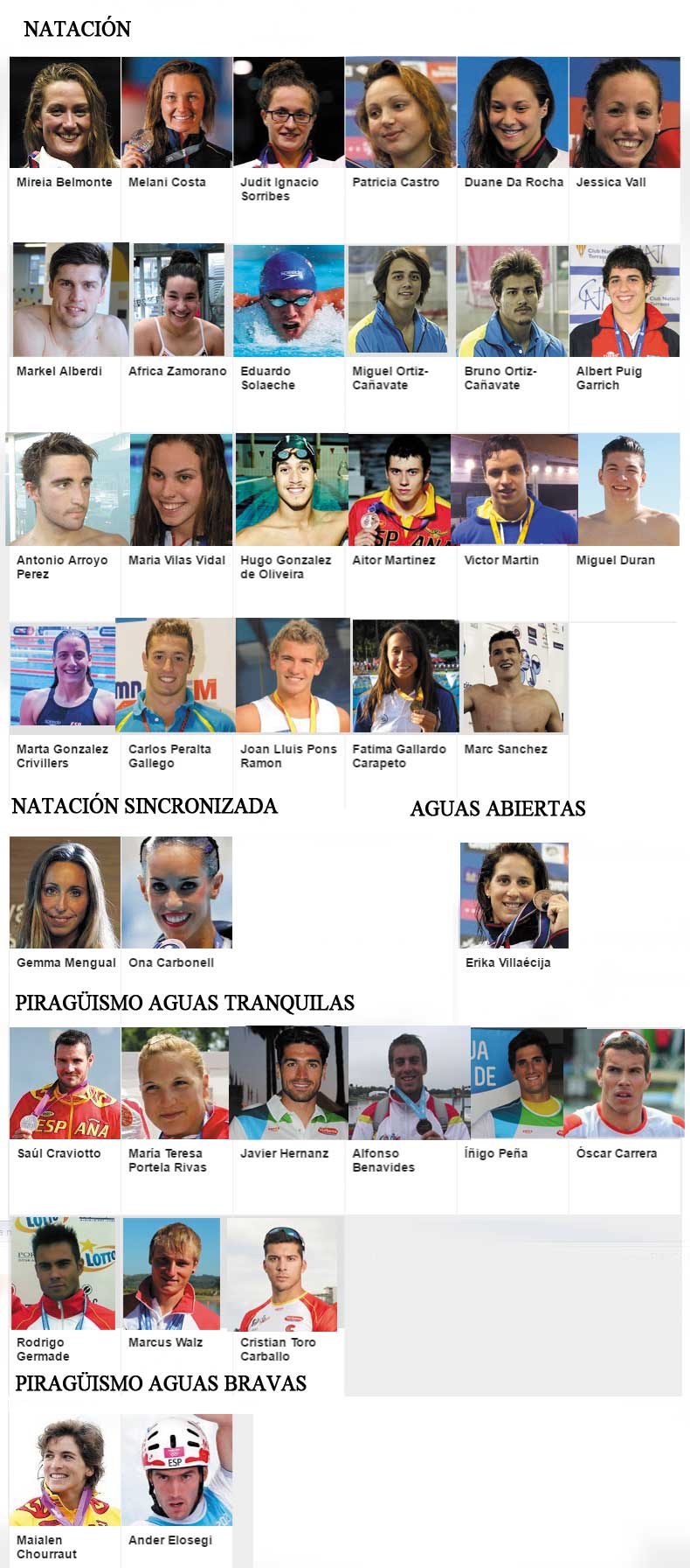 olimpicos-spain-rio-2016-natacion-piraguismo-avance-deportivo