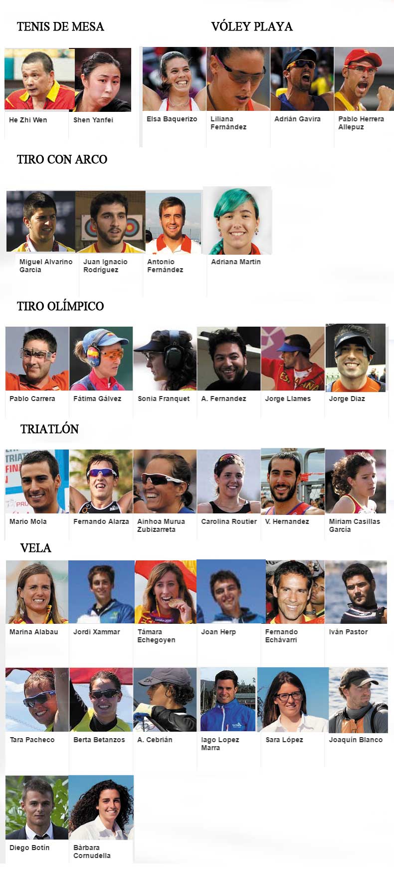 olimpicos-spain-rio-2016-tenis-mesa-voley-playa-vela-triatlon-tiro-arco-tiro-olimpico-avance-deportivo