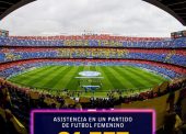 El Camp Nou bate el récord mundial de asistencia a un partido de fútbol femenino con 91.553 espectadores