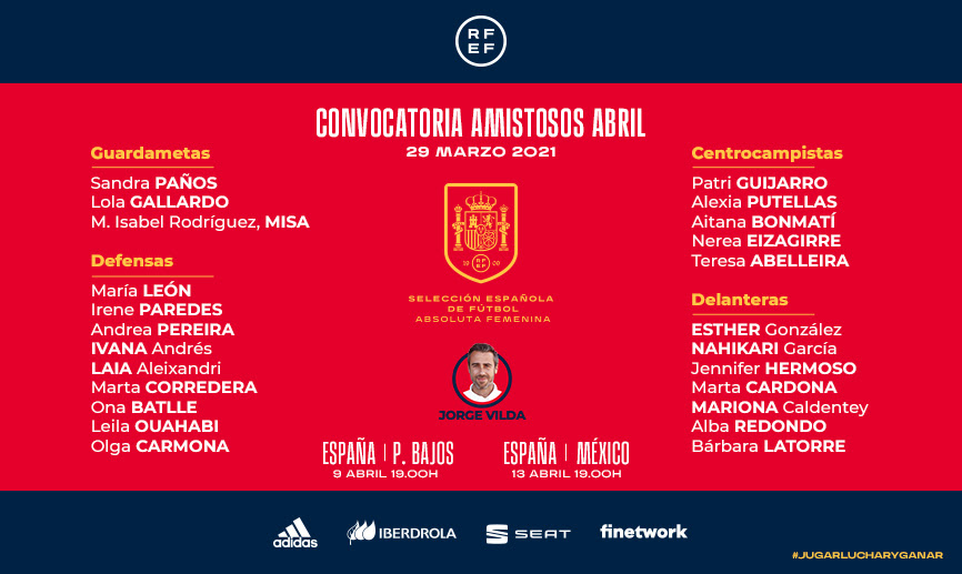 Convocatoria selección española de fútbol femenino. Fuente: RFEF