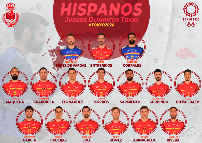 Convocatoria de los Hispanos para Tokyo 2020. Fuente: Rfebm