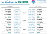 Mundial de Esgrima: resultados de los tiradores españoles