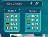 Las selecciones españolas de baloncesto en silla ya conocen a sus rivales en los Juegos