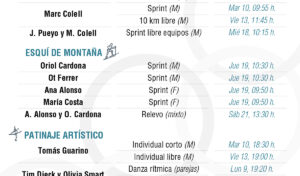 Calendario del Equipo Olímpico Español en Milán-Cortina 2026