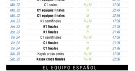Conoce el calendario español del Mundial de Oklahoma 2026