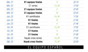 Conoce el calendario español del Mundial de Oklahoma 2026