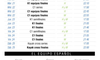 Conoce el calendario español del Mundial de Oklahoma 2026