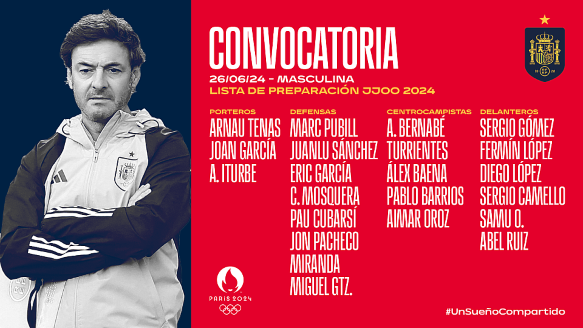 Convocatoria. Fuente: Sefutbol