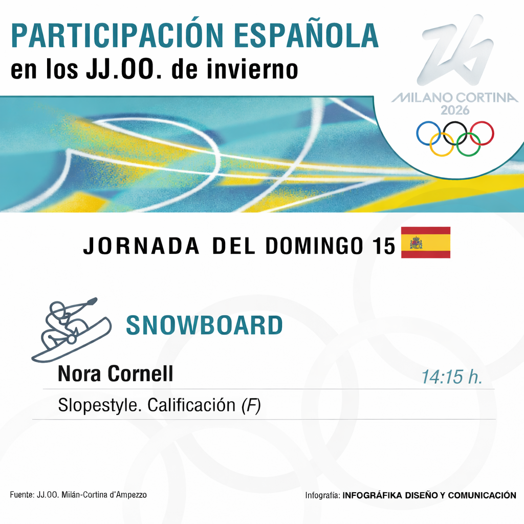 JJOO - Agenda: 15 FEB.