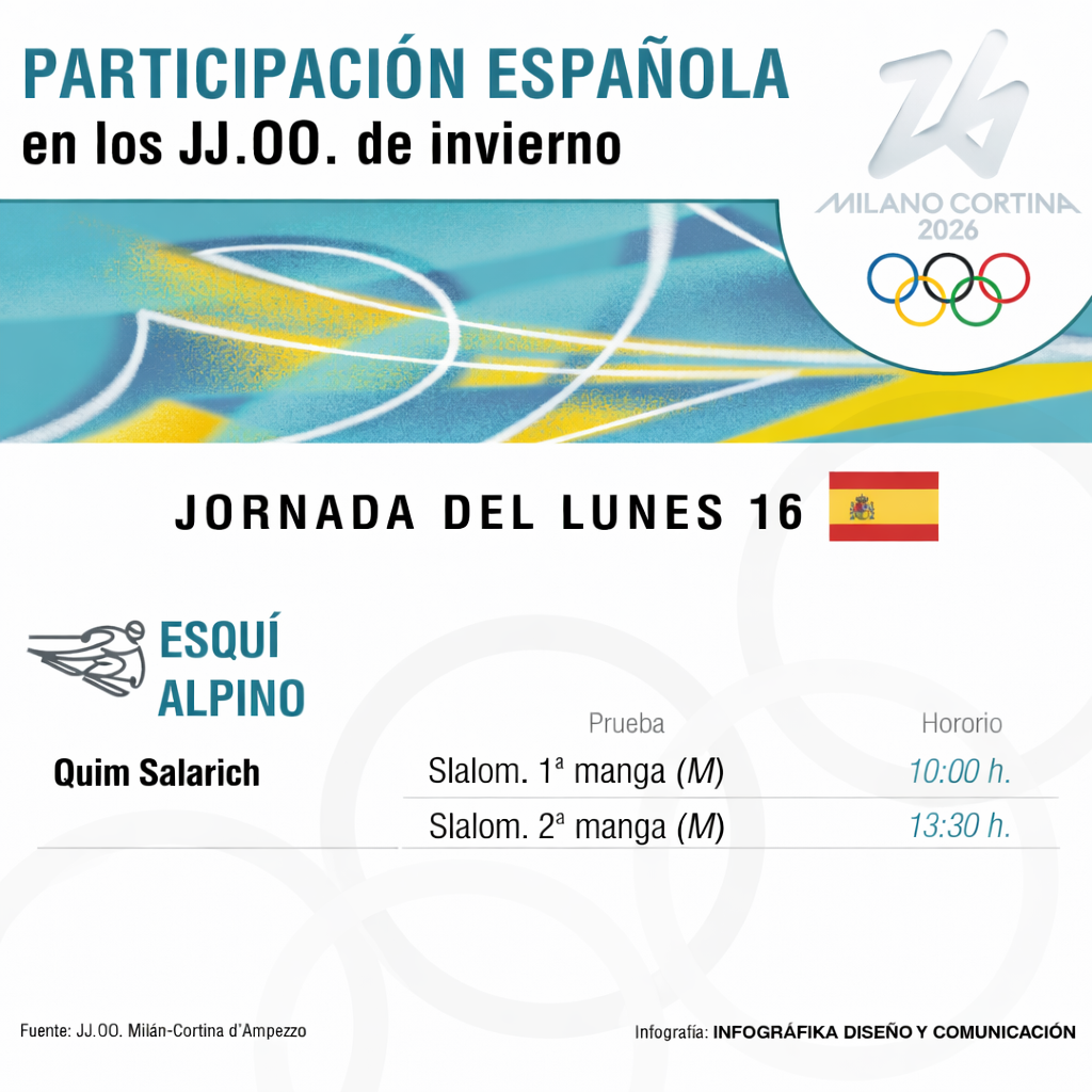 JJOO - Agenda: 16 FEB.