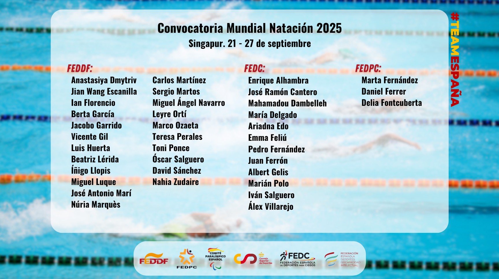 Nadadores españoles convocados para Singapur. Fuente: CPE
