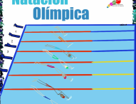 Natación olímpica
