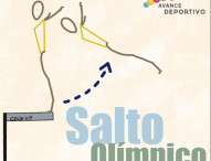 🤸🏻‍♂‍💦Salto Olímpico