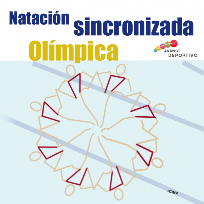 🤸🏻‍♂‍💦 Natación Sincronizada Olímpica